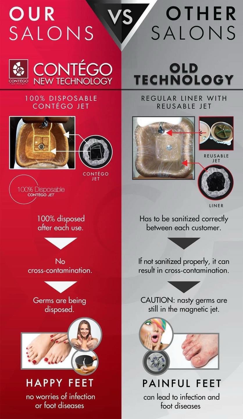 LaPerle-banner-Services